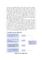 [내적환경] 기업 내적환경의 분석적 개념 및 정밀조사와 분석-7