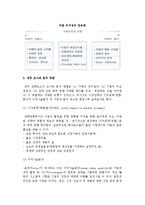 [내적환경] 기업 내적환경의 분석적 개념 및 정밀조사와 분석-9