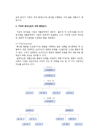 [내적환경] 기업 내적환경의 분석적 개념 및 정밀조사와 분석-11