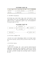 [부가가치세] 부가가치세에 대해 설명하시오-4