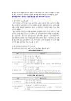 [부가가치세] 부가가치세에 대해 설명하시오-7