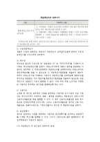 [부가가치세] 부가가치세에 대해 설명하시오-10