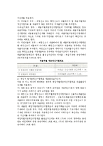 [부가가치세] 부가가치세에 대해 설명하시오-12