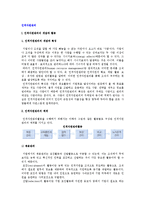 [인적자원관리] 인적자원관리의 개념과 활동 및 개인관리와 집단관리, 인사정보시스템-3