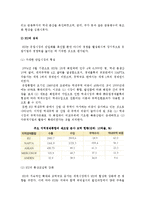 [지역경제통합] 지역경제통합의 유형과 목적 및 유럽연합(EU)-9