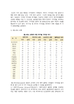 기업의 글로벌경영활동) 글로벌기업 정치적 환경, 문화적 환경, 법적환경-12