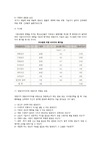 사업(창업)구상과 사업아이디어의 발견, 신제품 개발방법과 신제품아이디어 탐색-9