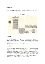 수출의 경로 및 수출경로의 선정과 관리-3