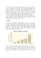 수출전략의 수립과 수출방식-8