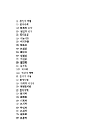 창업가와 창업가정신) 창업가의 정의와 과업 및 특성과 자질, 창업가정신의 의의와 중요성-2