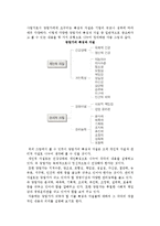 창업가와 창업가정신) 창업가의 정의와 과업 및 특성과 자질, 창업가정신의 의의와 중요성-9