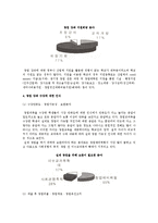 창업교육의 의의와 우리나라 대학의 창업교육(창업교과목) 운영 실태-10