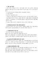 쇼핑몰 창업 필수사항-4
