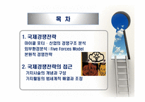 다국적 기업의 국제경영전략-2