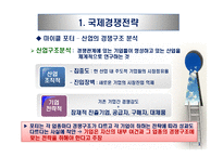 다국적 기업의 국제경영전략-3