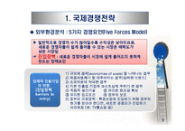 다국적 기업의 국제경영전략-5