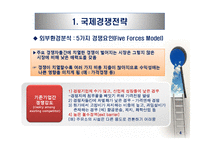 다국적 기업의 국제경영전략-6
