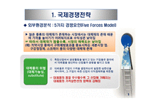 다국적 기업의 국제경영전략-7