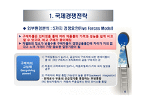 다국적 기업의 국제경영전략-8