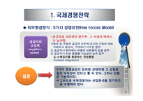 다국적 기업의 국제경영전략-9