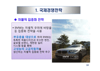 다국적 기업의 국제경영전략-16