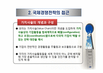 다국적 기업의 국제경영전략-18