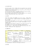 초등학교 방과후학교 현황, 문제점, 활성화방안-6