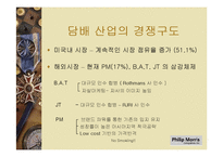 필립 모리스의 다각화 전략(경영혁신자료)-7