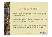 필립 모리스의 다각화 전략(경영혁신자료)-11