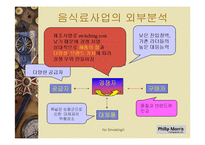 필립 모리스의 다각화 전략(경영혁신자료)-15