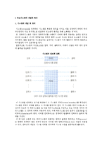 [정보시스템] 정보시스템의 개념과 특성, 경영과 정보시스템-2