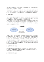 데이터베이스 개발과 데이터웨어하우징(데이터베이스시스템, 데이터베이스개발과정, 데이터모델링, 데이터웨어하우스)-5