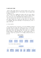 전략실행을 위한 조직구조-3