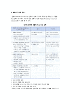 전략실행을 위한 조직구조-8