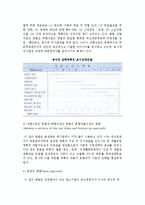 전략적 계획의 단계와 계획과정의 조직화-5