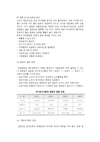 창업아이템개발과 선정) 사업아이디어 창출과 개발, 사업아이템 개발과 선정의 의의와 고려사항-7