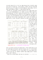 한글의_기원 레포트-7