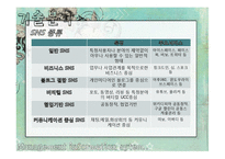 SNS와 기업마케팅-7