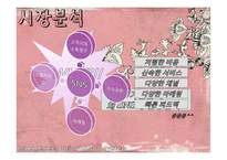SNS와 기업마케팅-9