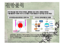 SNS와 기업마케팅-20
