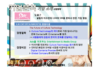 SM엔터테인먼트의 성공적인 한류와 마케팅. 2011년.-5