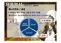 SM엔터테인먼트의 성공적인 한류와 마케팅. 2011년.-10