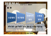 SM엔터테인먼트의 성공적인 한류와 마케팅. 2011년.-11