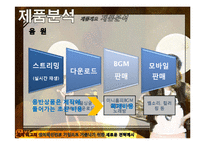SM엔터테인먼트의 성공적인 한류와 마케팅. 2011년.-12