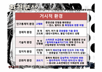 SM엔터테인먼트의 성공적인 한류와 마케팅. 2011년.-13