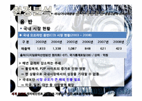 SM엔터테인먼트의 성공적인 한류와 마케팅. 2011년.-17