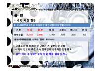 SM엔터테인먼트의 성공적인 한류와 마케팅. 2011년.-18