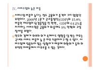 [인도]인도시장의 성장과 향후 전망 PPT자료-12