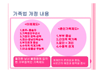 일본 근대문학 속의 가족&일본의 폭력단-4