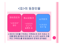 일본 근대문학 속의 가족&일본의 폭력단-8